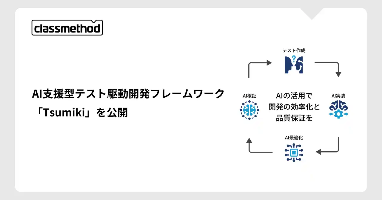 【クラスメソッド】 AI支援型テスト駆動開発フレームワーク「Tsumiki」を公開