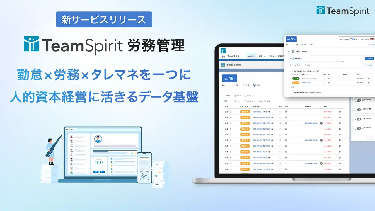 チームスピリット、「TeamSpirit 労務管理」をリリース