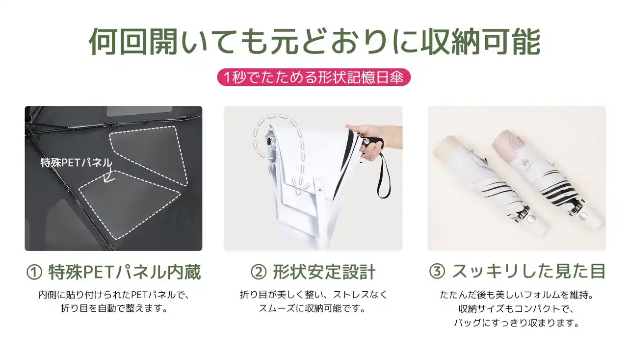 【KONCIWA】 【開発秘話】「1秒で畳める傘」その秘密に迫る。KONCIWAが追求した、機能美と「花の記憶」。