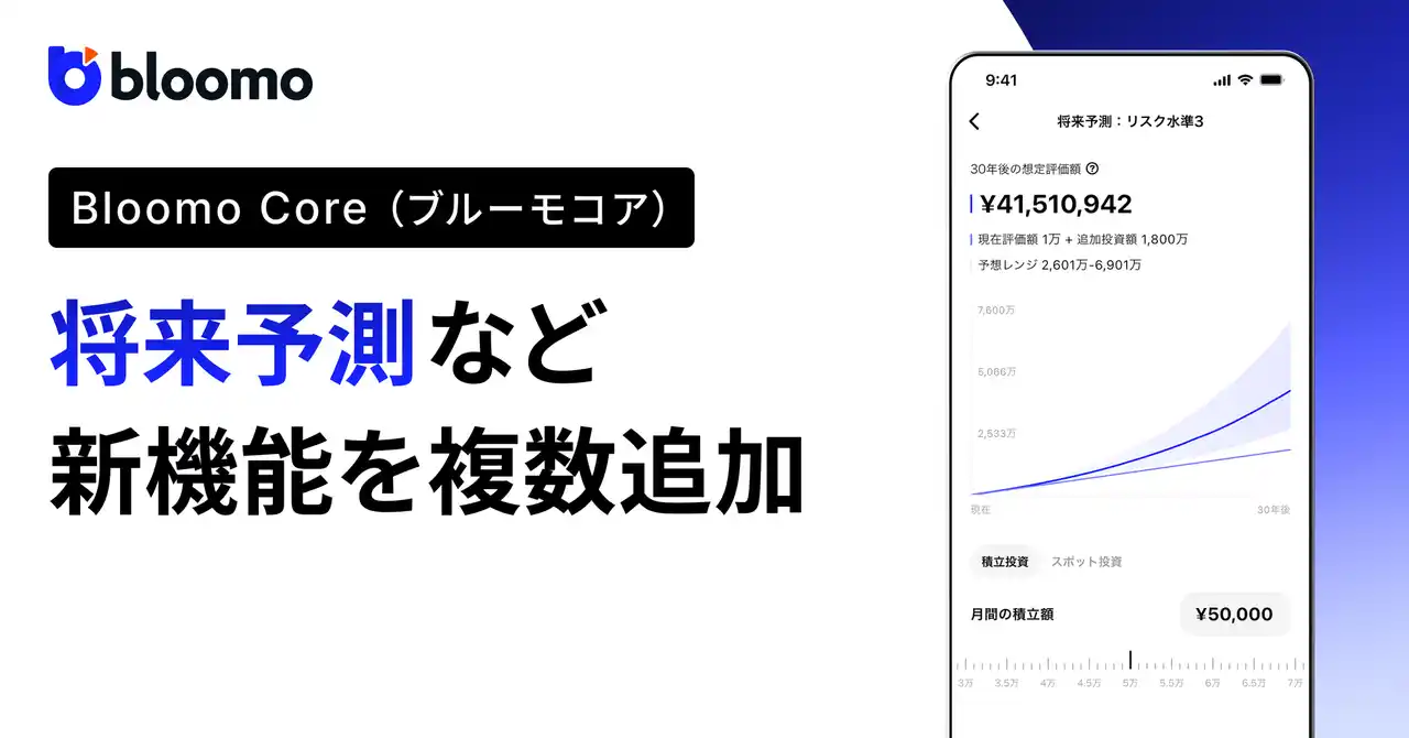 【ブルーモ証券株式会社】 ブルーモ証券、ブルーモコアに将来予測など新機能を複数追加