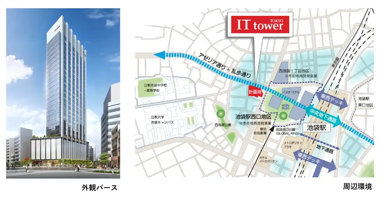 【ＩＴ　ｔｏｗｅｒ　ＴＯＫＹＯ合同会社】 池袋駅直結！池袋西口エリアを進化させる先進のIT拠点が誕生！「IT tower TOKYO」2026年3月14日 開業