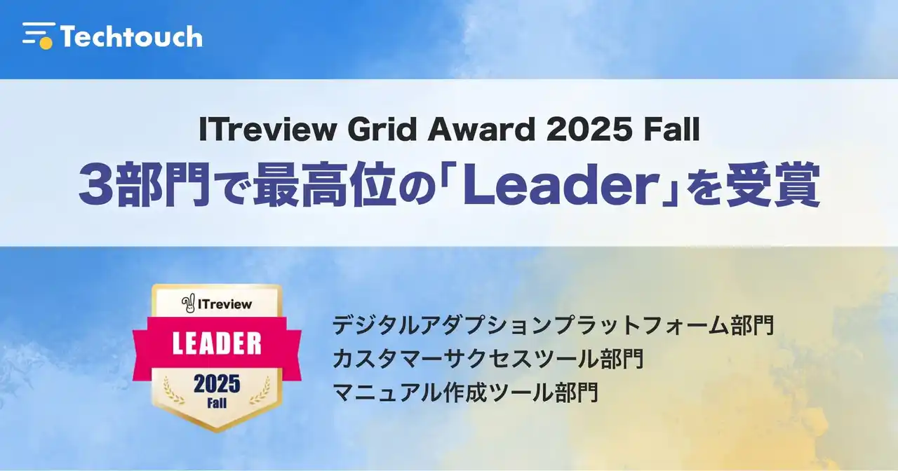 【テックタッチ株式会社】 テックタッチ、「ITreview Grid Award 2025 Fall」最高位である「Leader」を2部門で11期連続受賞