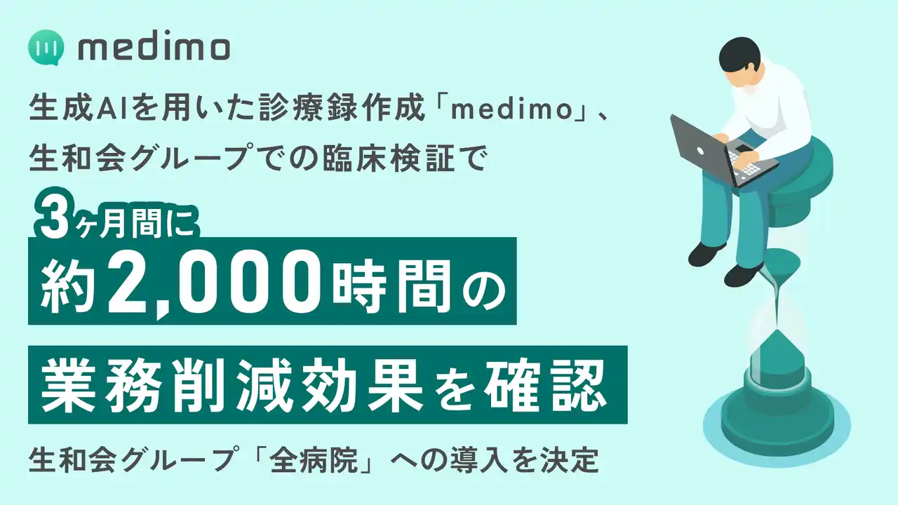 生成AIを用いた診療録作成「medimo」、生和会グループ「全病院」への導入を決定。臨床検証で3ヶ月間に約2,000時間の業務削減効果を確認