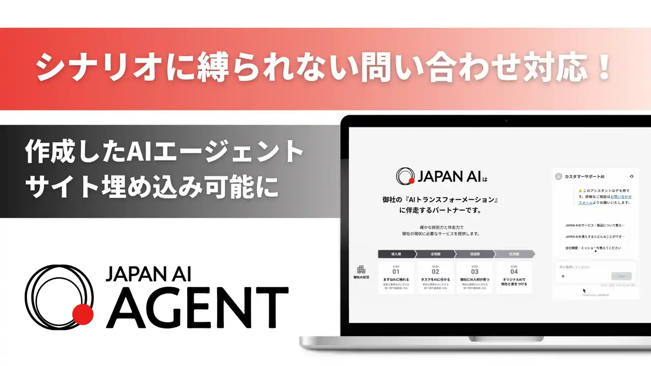 【JAPAN AI株式会社】 「JAPAN AI AGENT」が企業サイトや社内ポータルなどの外部環境へ設置可能に