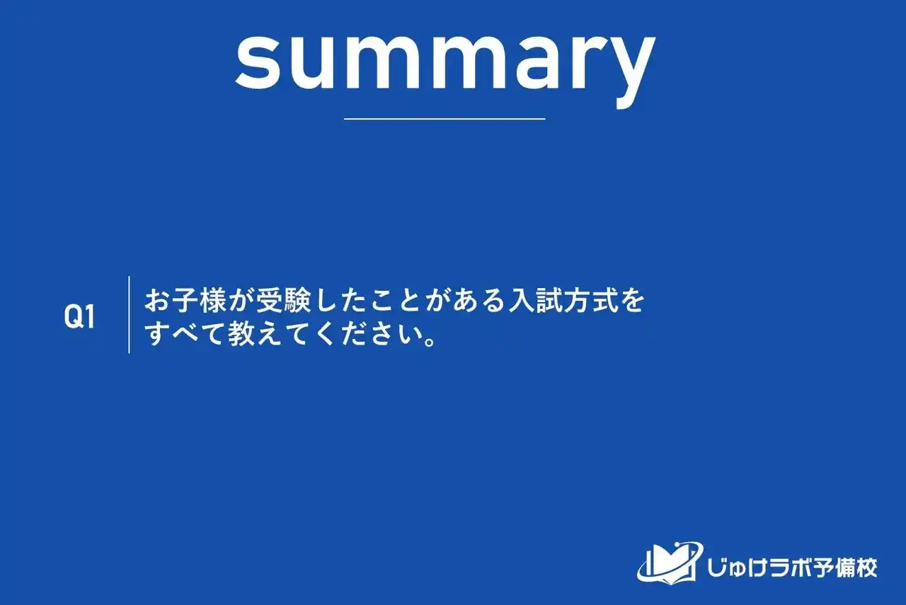 【じゅけラボ予備校】 【大学生の保護者1,332名に調査】大学入試の常識はもう古い！？主流だったはずの「一般選抜」が年々減少し、学力だけではない「総合型選抜」が4年間で1.5倍に急増！Z世代の大学受験に地殻変動か