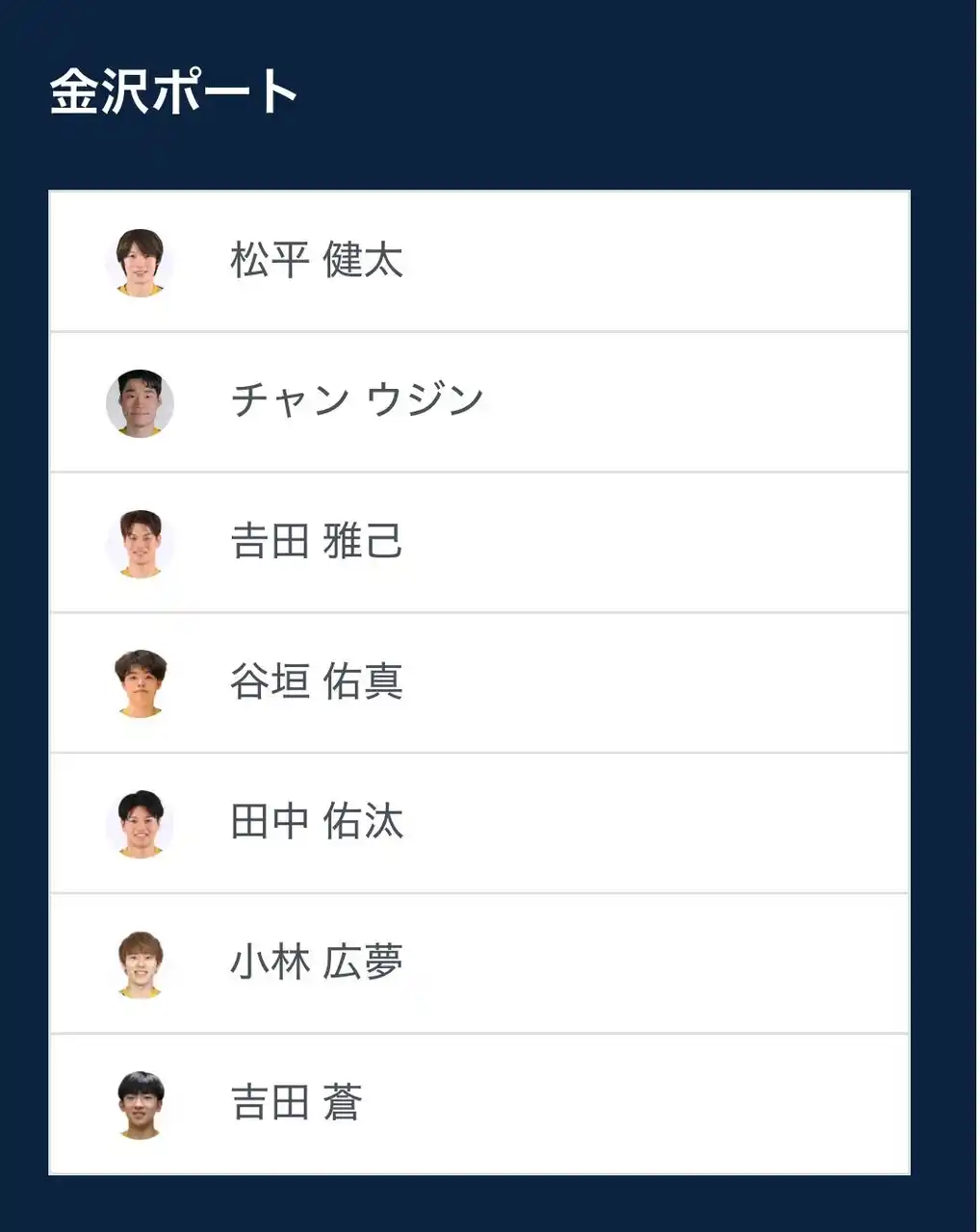【卓球のＴリーグ】 ノジマＴリーグ 2025-2026シーズン 公式戦 12月13日(土)開催 金沢ポート vs 岡山リベッツ　ベンチ入り選手発表