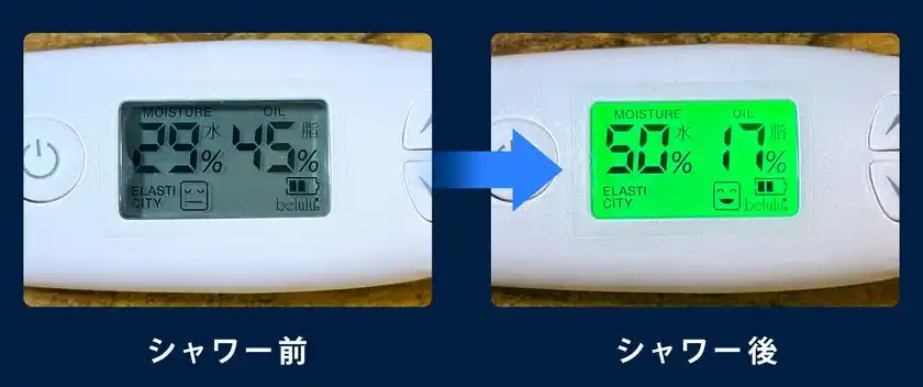 ナノバブール使用前後をうるおいチェッカーで計測