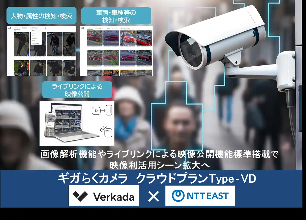 【NTT東日本株式会社】 映像DXを加速する「ギガらくカメラ クラウドプランType‐VD」を提供開始