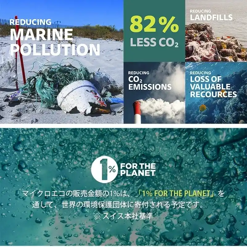 【マイクロスクーター・ジャパン株式会社】 環境配慮とデザイン性を両立。マイクロスクーター、「マキシ エコ マイクロ デラックス LED ミント」を発売