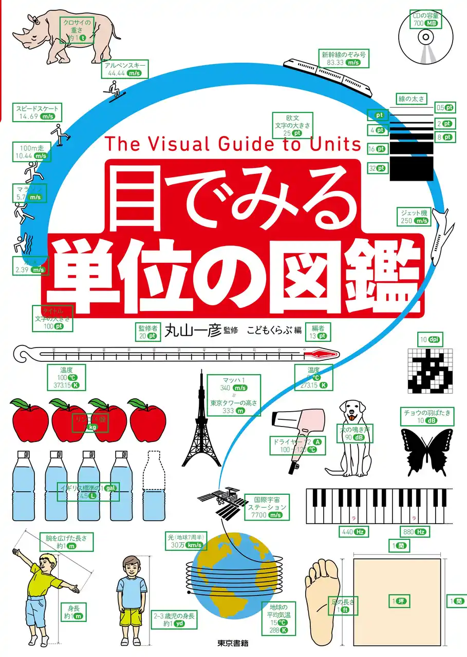 【東京書籍株式会社】 世界で累計70万部突破!!　『目でみる単位の図鑑』がロングセラー第12刷！　TV番組でも紹介され、世界でも売れ続ける人気図鑑が理系脳を育む！