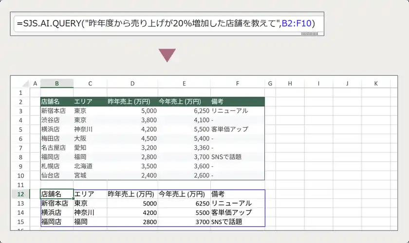 AI関数-AI連携機能