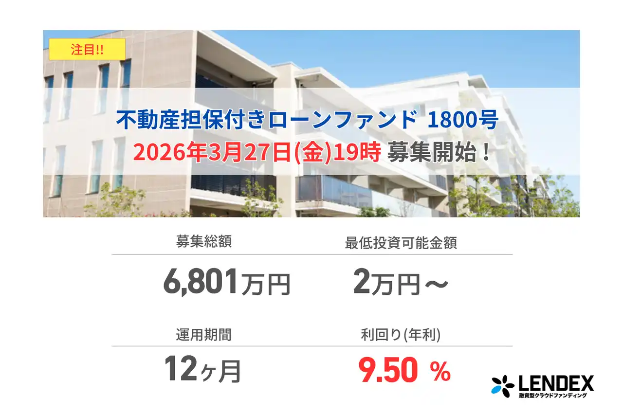 【LENDEX】年利9.5%の不動産担保付きローンファンド 1800号、本日、募集開始のお知らせ