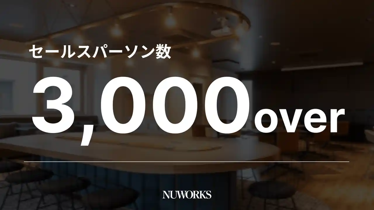 【NUWORKS株式会社】 NUWORKS、セールスプラットフォームに登録するセールスパーソンが3,000名を突破