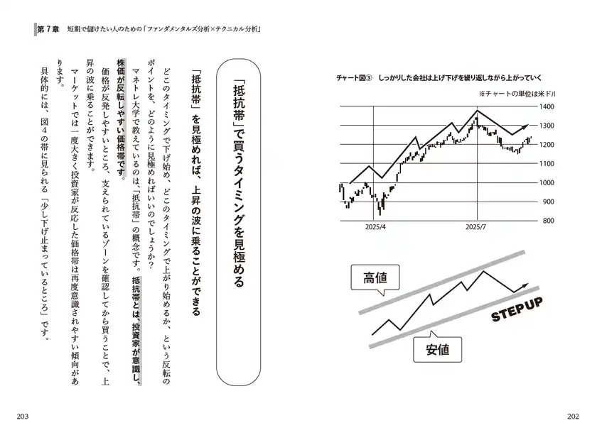 図版やチャート図を用いてわかりやすく解説