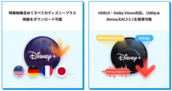 StreamFab Disney+ ダウンローダー、特典映像ダウンロード機能をサポート