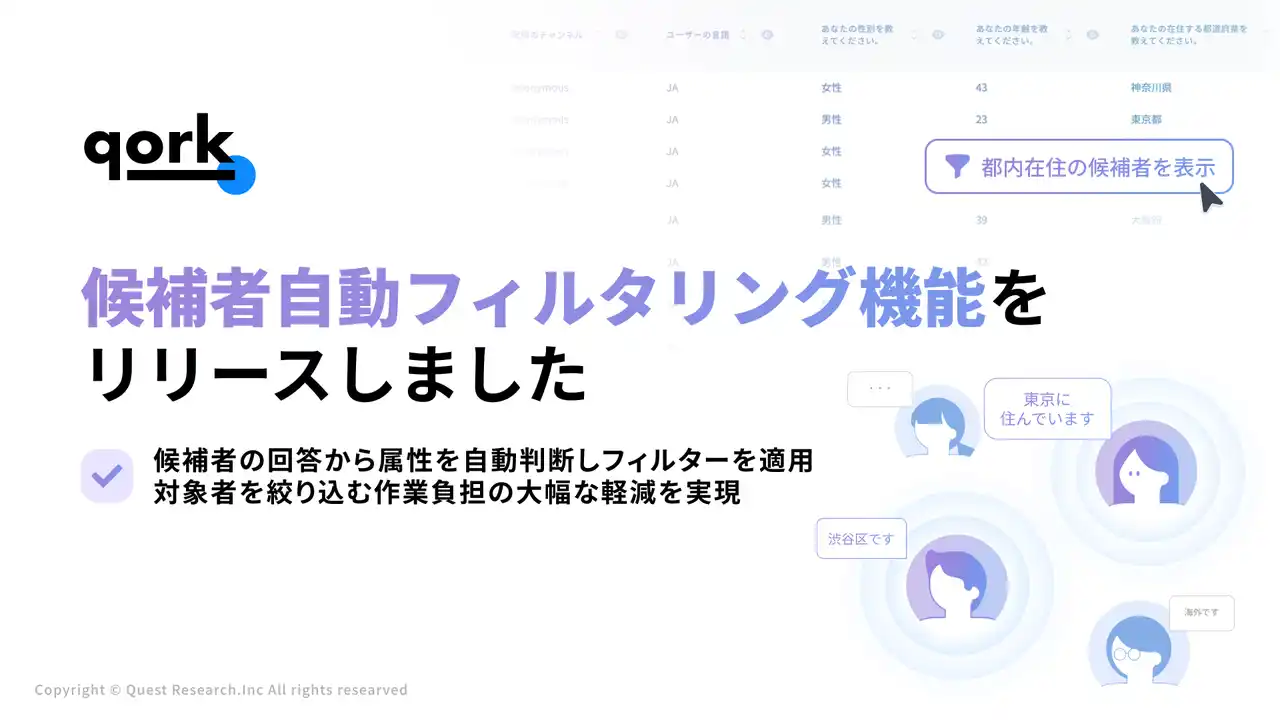【株式会社Quest Research】 「qork」、LLMを活用した候補者自動フィルタリング機能をリリース - 自由記述データから適格者を瞬時に抽出し、リサーチ業務を大幅に効率化