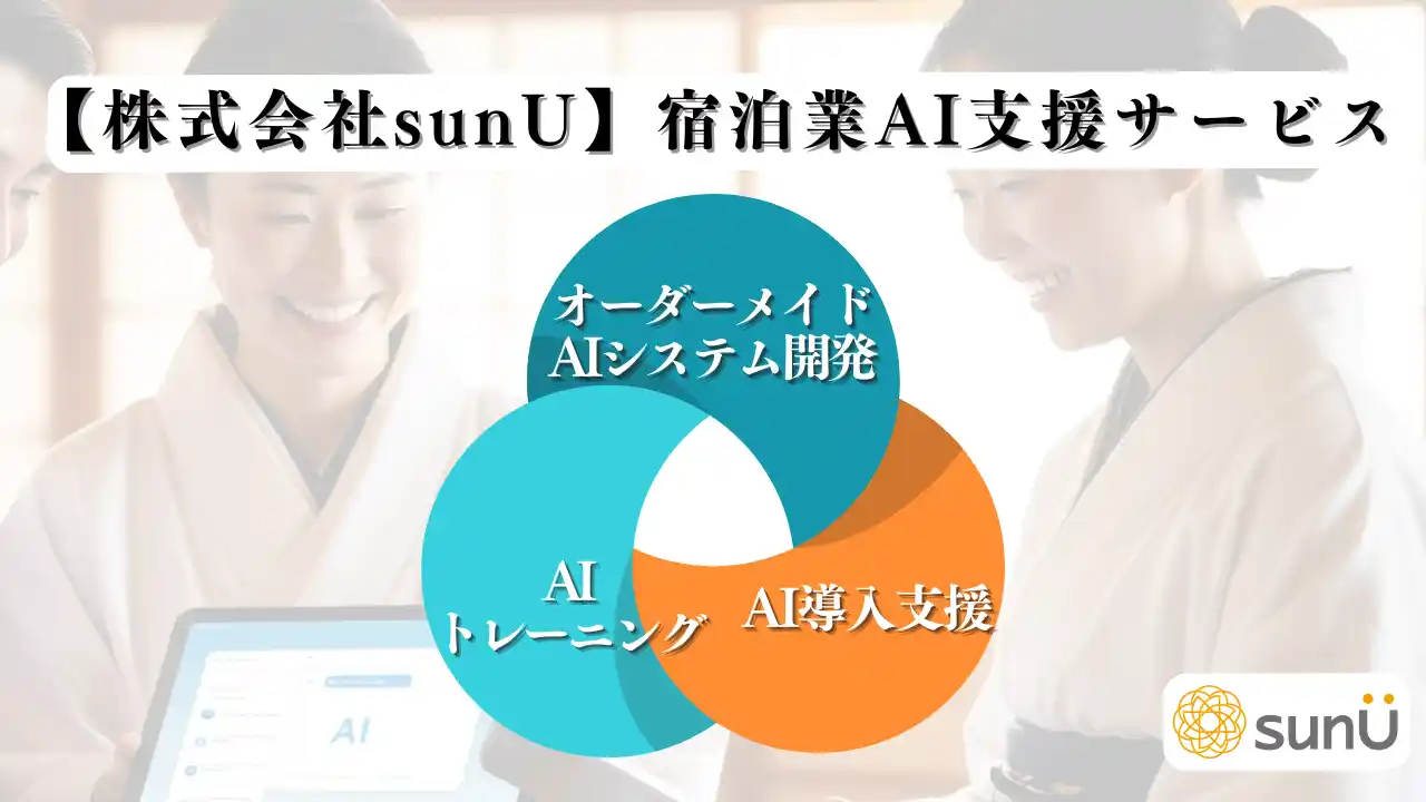 【株式会社ウォーカー】 【AIエージェント】旅館業務最適化に向けた共同実証実験を更に強化