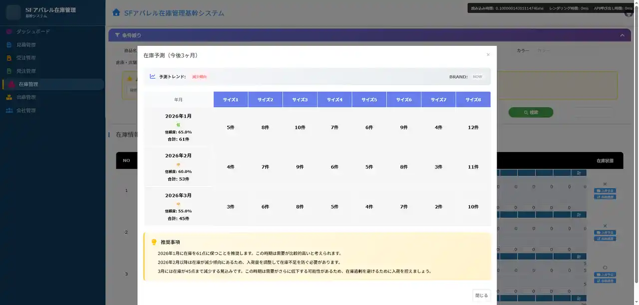 【ワンダフルフライ株式会社】 AI在庫予測でアパレルDXを加速「SFアパレル販売在庫管理システム」AI在庫予測機能を正式リリース