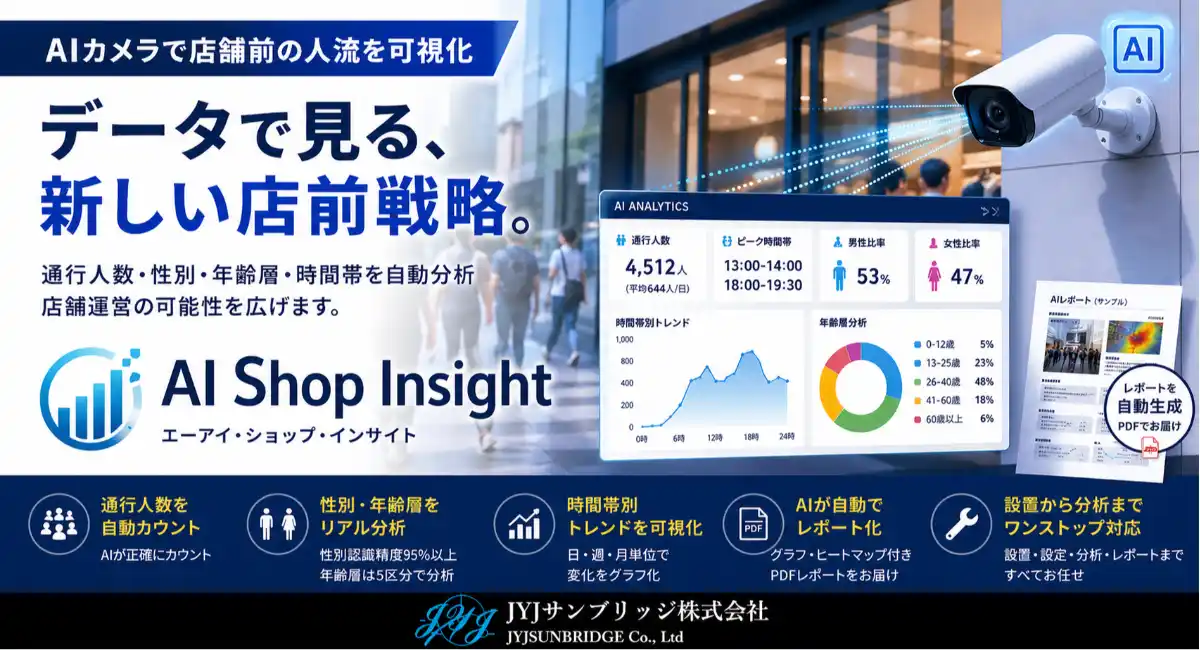 AIカメラで店舗前の人流を可視化「AI Shop Insight」を提供開始～人数・性別・年齢層・時間帯別推移を自動分析し、店舗戦略をデータ化～