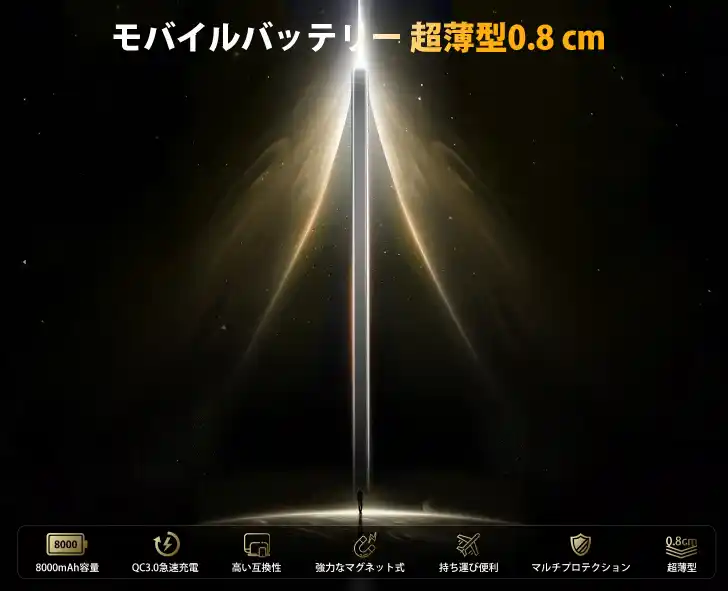 【JOYCHOU INDUSTRIAL HONG KONG CO.， LIMITED】 Philoentの超薄型モバイルバッテリーが特別価格に