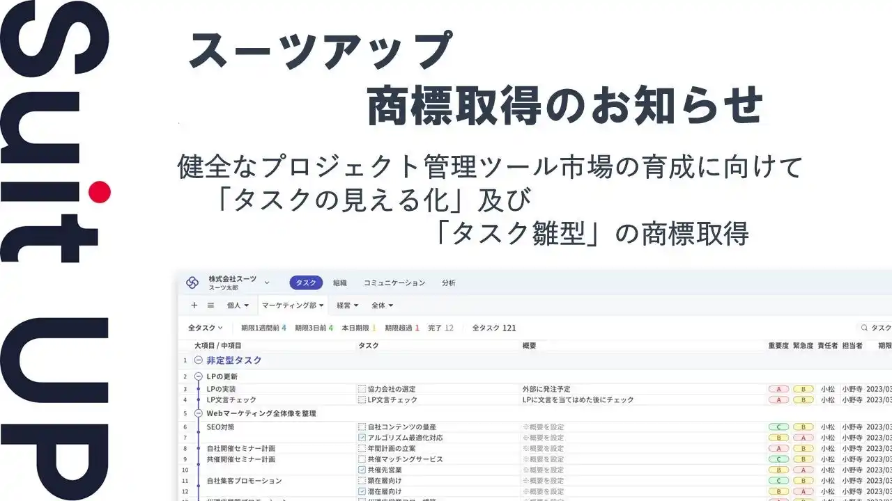 【スーツ】 チームのタスク管理・プロジェクト管理ツール「スーツアップ」、商標取得（タスクの見える化及びタスク雛型）のお知らせ