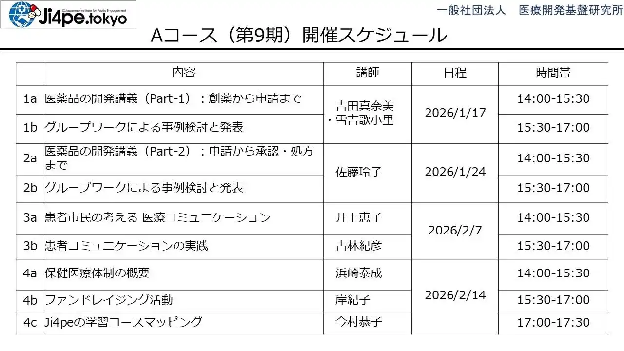 【一般社団法人医療開発基盤研究所】 患者・市民のための医療と医薬品のオンライン学習コース：Ji4pe主催Aコース第９期開催のご案内