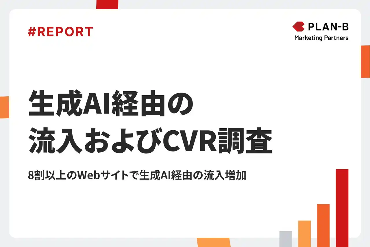 【株式会社PLAN-B】 8割以上のWebサイトで生成AI経由の流入が増加。CVにつながる割合は？「生成AI経由の流入およびCVR調査レポート」を公開