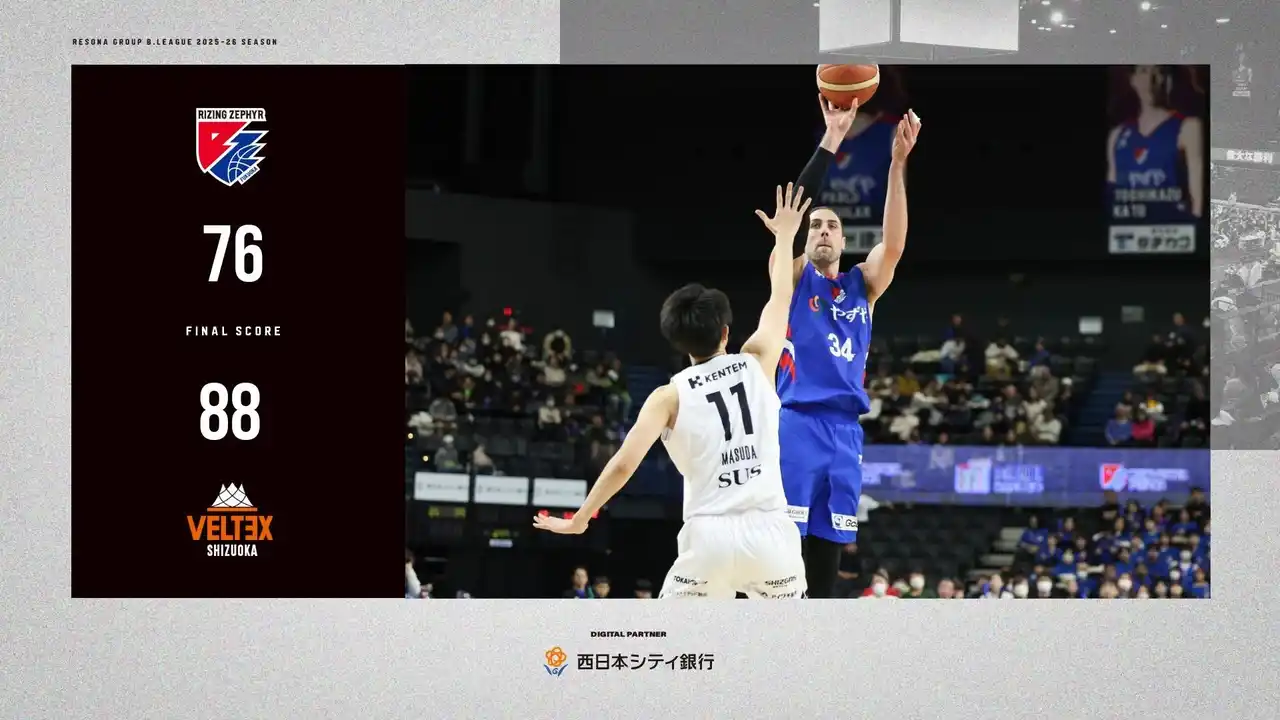 B2福岡｜高さと決定力に苦しみ、攻守に主導権を握れず敗戦