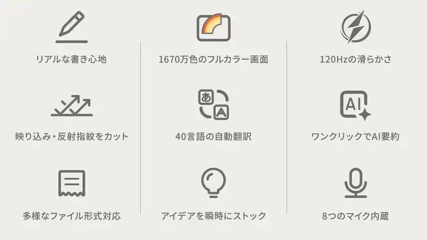 【Note A1 NXTPAPER】の特徴
