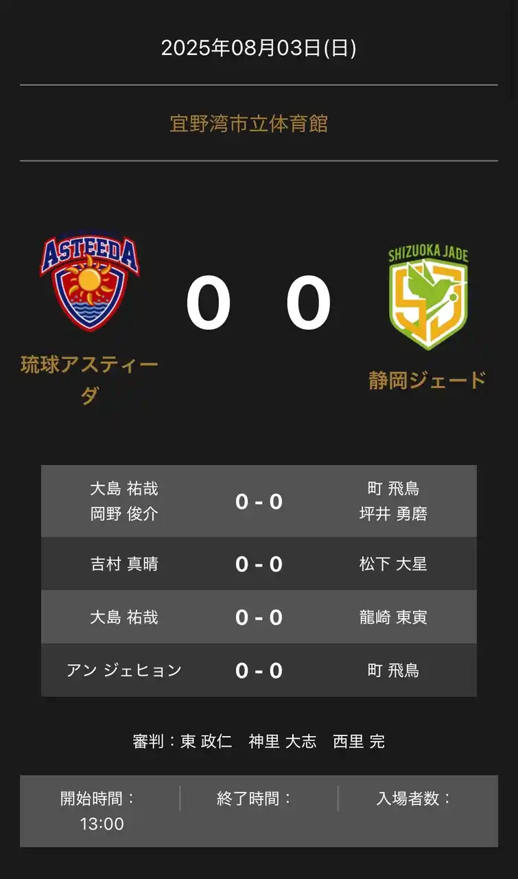 【卓球のＴリーグ】 ノジマＴリーグ 2025-2026シーズン 公式戦 8月3日開催 琉球アスティーダ vs 静岡ジェード 対戦オーダー発表