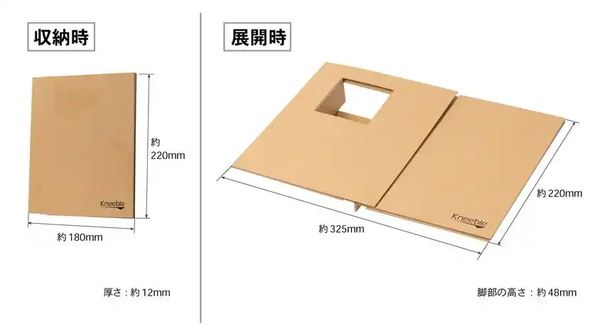Kneeble商品寸法