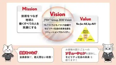 【株式会社 ジェイテクト】 グループ会社,ジェイテクトサーモシステム 「SEMICON Taiwan 2025」出展