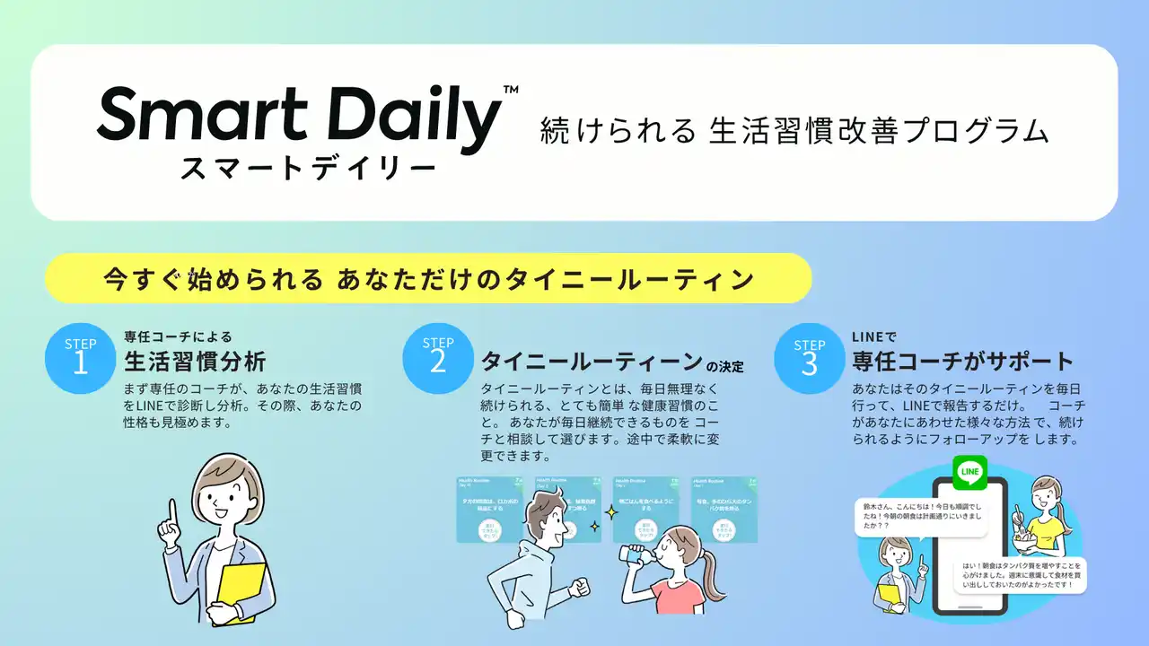 【issin株式会社】 スマートバスマットを活用した特定保健指導プログラム「スマートデイリー」、VCスタートアップ健康保険組合に提供開始