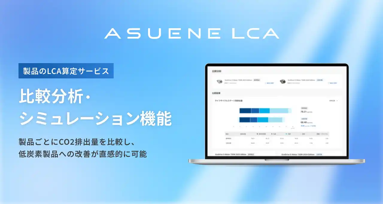 アスエネ、製品のLCA算定サービス「ASUENE LCA」に「比較分析・シミュレーション」機能を追加