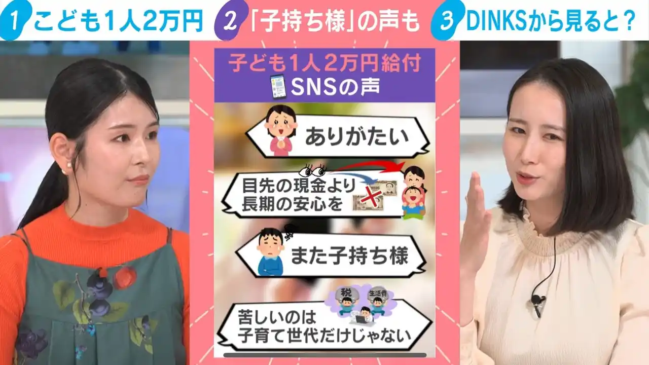【ABEMA】 子ども1人2万円給付に“賛否の声” 子育て中のテレ朝・森川夕貴アナ「2万円はありがたい。でも長期的な安心にはつながらない」｜『わたしとニュース』無料見逃し配信中