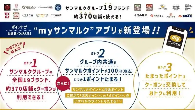 【株式会社サンマルクホールディングス】 外食企業で最大級となるグループブランド横断「統合型公式アプリ」をローンチ