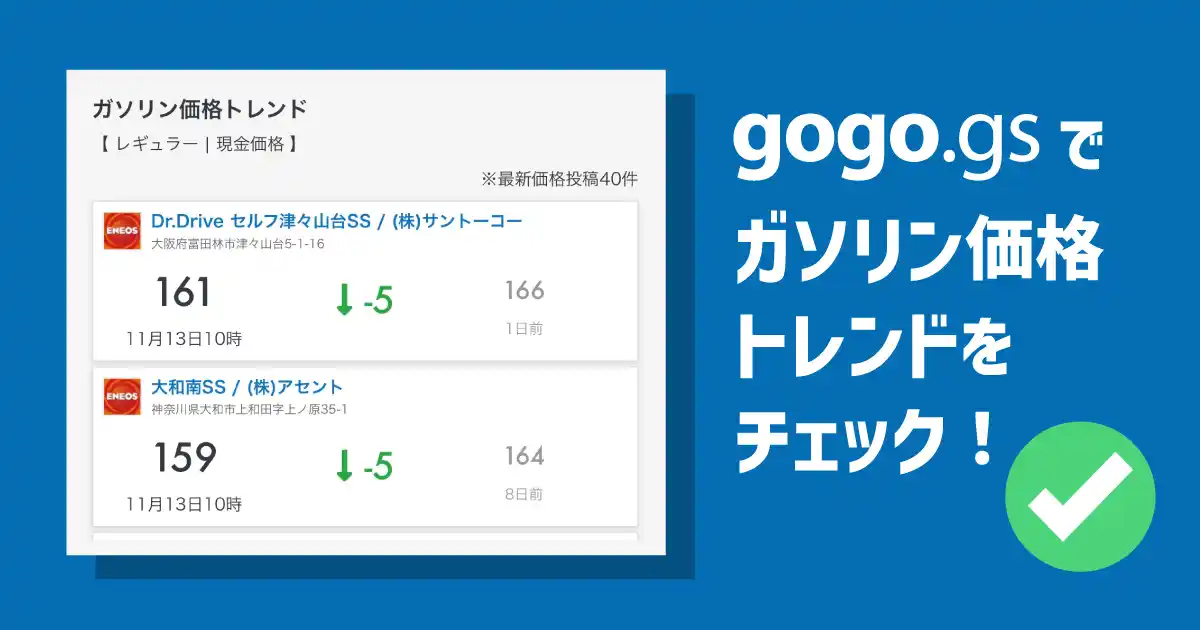 暫定税率廃止へ！いつからガソリン安くなる？ - gogo.gsはガソリン価格トレンドが一目瞭然でわかる新機能を公開しました -